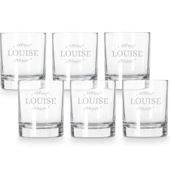 Whiskey glas met naam